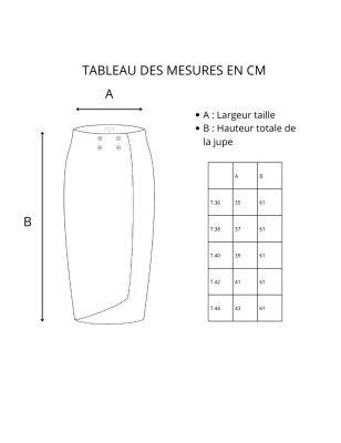 La Jupe Crayon - Première Loge