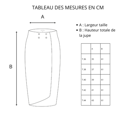 La Jupe Crayon - Première Loge